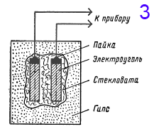 izmeritel vlagi3